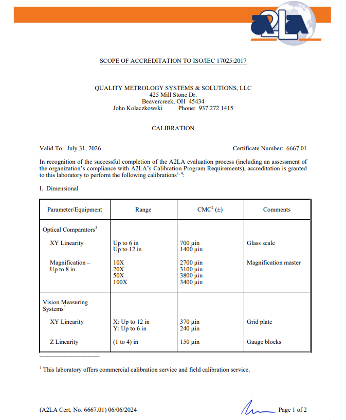 A2LA-SOA-Calibration 1